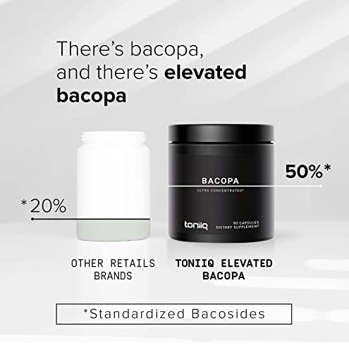 Bacopa 50% by Toniiq