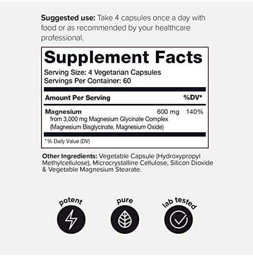 Magnesium Glycinate 20%